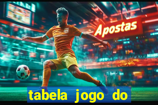 tabela jogo do bicho valores milhar e centena